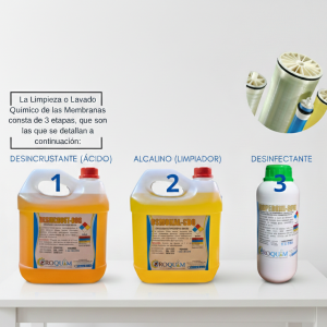 Kit tratamiento para membrana